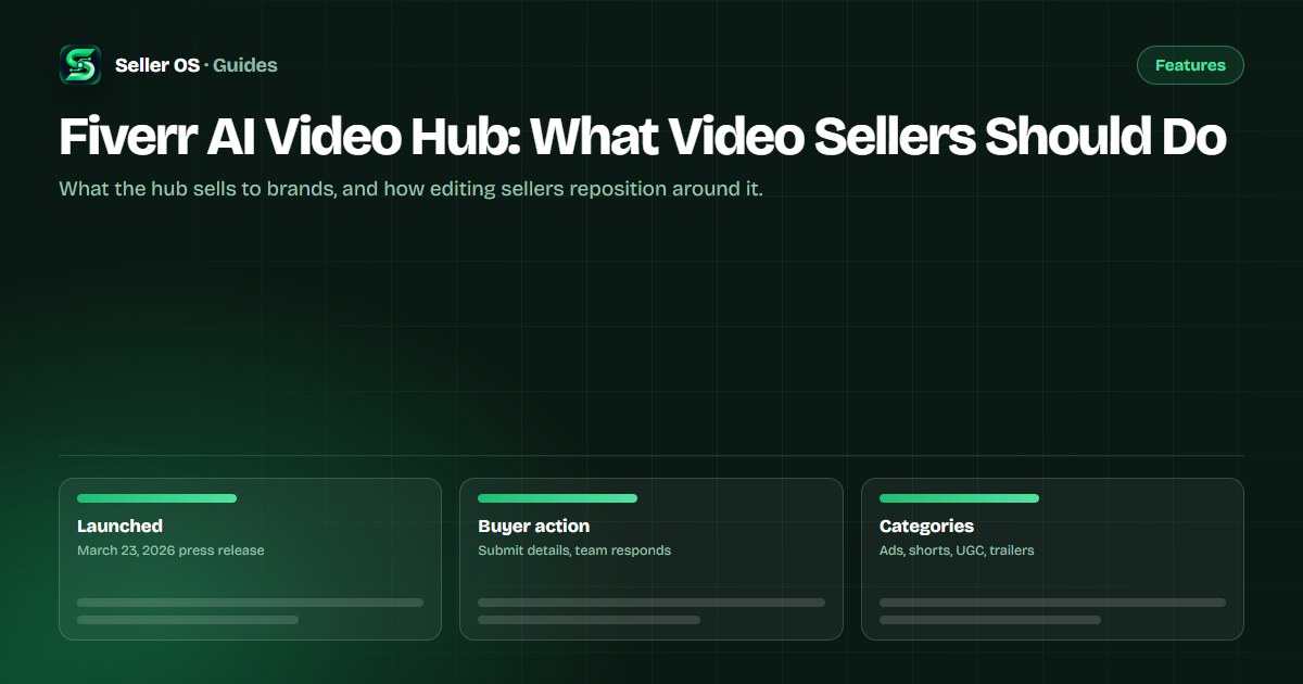 Hub categories such as ads, short films, and UGC arranged beside a seller's video editing deliverables