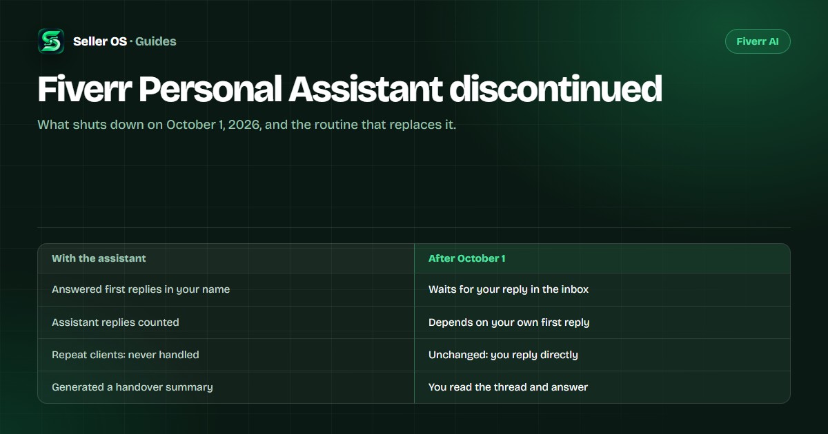 Before and after the Personal Assistant sunset: first replies, response rate, repeat clients, and handover