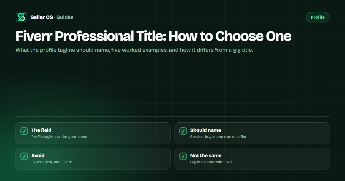 Fiverr profile tagline examples diagram showing weak job-label titles beside strong titles that name a service and buyer