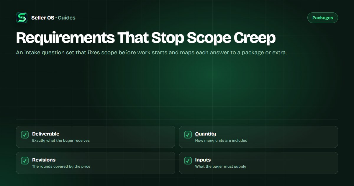 Checklist diagram showing Fiverr requirements questions connecting to package tiers and paid extras