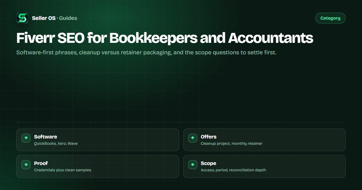 Bookkeeping gig blueprint linking QuickBooks, Xero, and Wave search phrases to cleanup and retainer offers with confidentiality proof