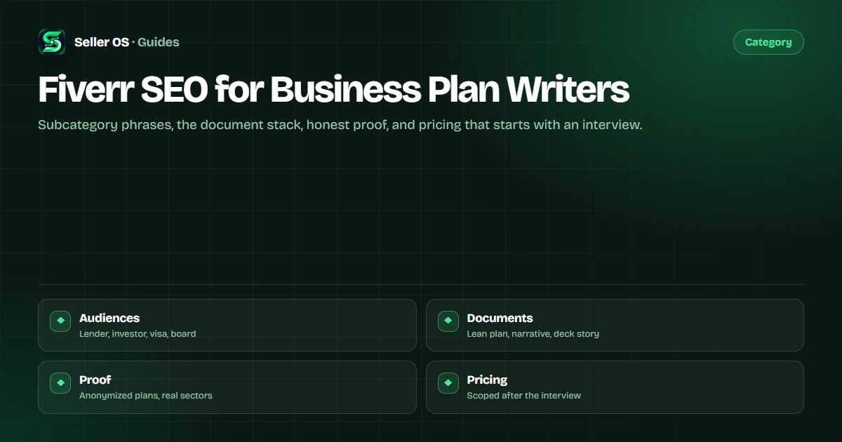 Business plan gig blueprint linking loan, immigration, and startup search phrases to document stacks and anonymized sample proof