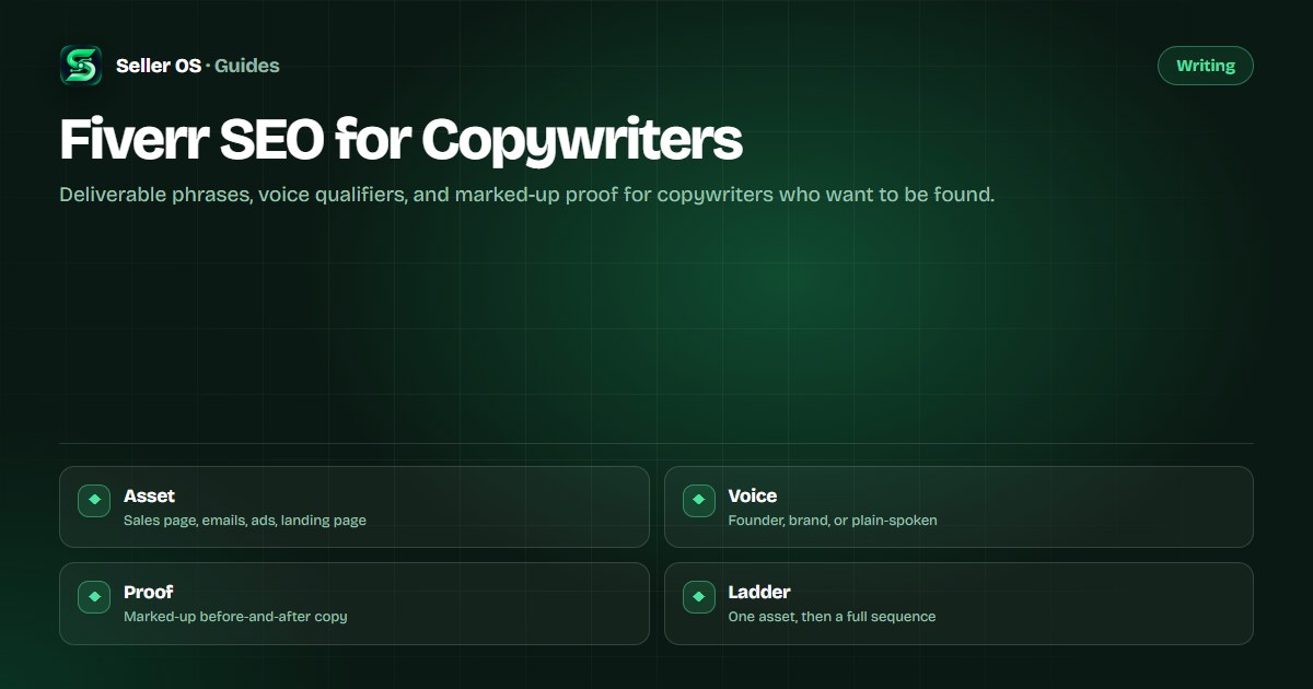 Copywriting gig map: deliverable keywords, voice qualifiers, marked-up proof, and a sequence package ladder