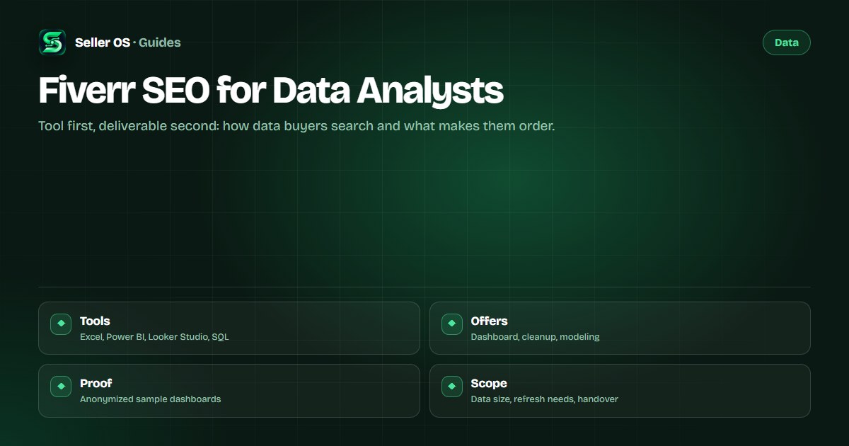 Data analyst gig structure mapping buyer tool phrases to dashboard, cleanup, and modeling offers with anonymized sample proof