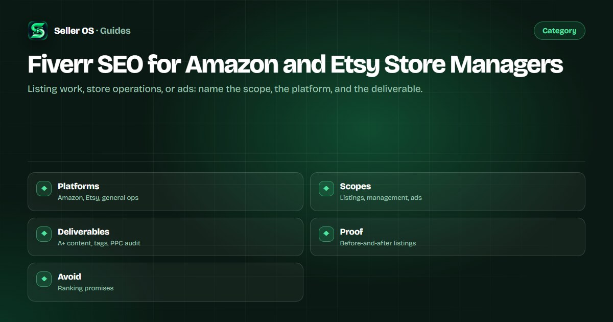 Ecommerce management map separating listing optimization, store operations, and ad audits with platform deliverables and anonymized proof
