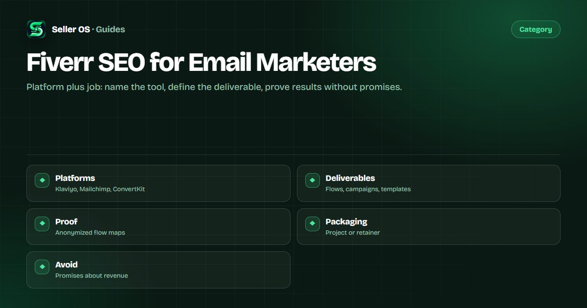 Email marketing gig map with platform phrasing, flow and campaign deliverables, anonymized proof, and retainer packaging