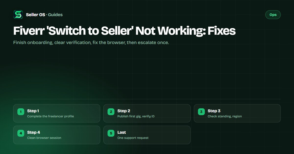 Checklist for unblocking seller mode: completed profile, passed verification, clean browser session, support contact