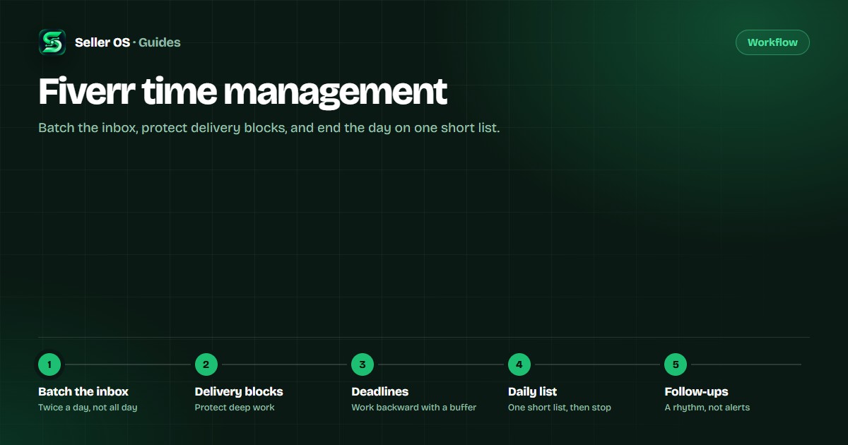 Five time management points: batch the inbox, protect delivery blocks, work backward from deadlines, keep a daily list, follow up on a rhythm