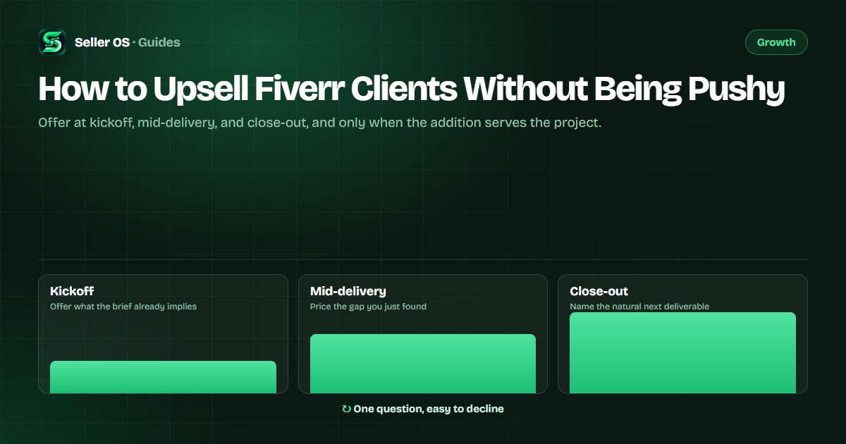 Three Fiverr order moments for relevant upsell offers: kickoff, mid-delivery discovery, and close-out next step