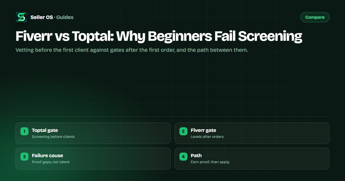 Diagram contrasting Toptal multi-stage screening funnel with Fiverr open publishing and level gates