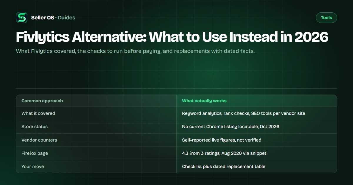 Seller comparing a stale analytics tool against a verification checklist and replacement options table