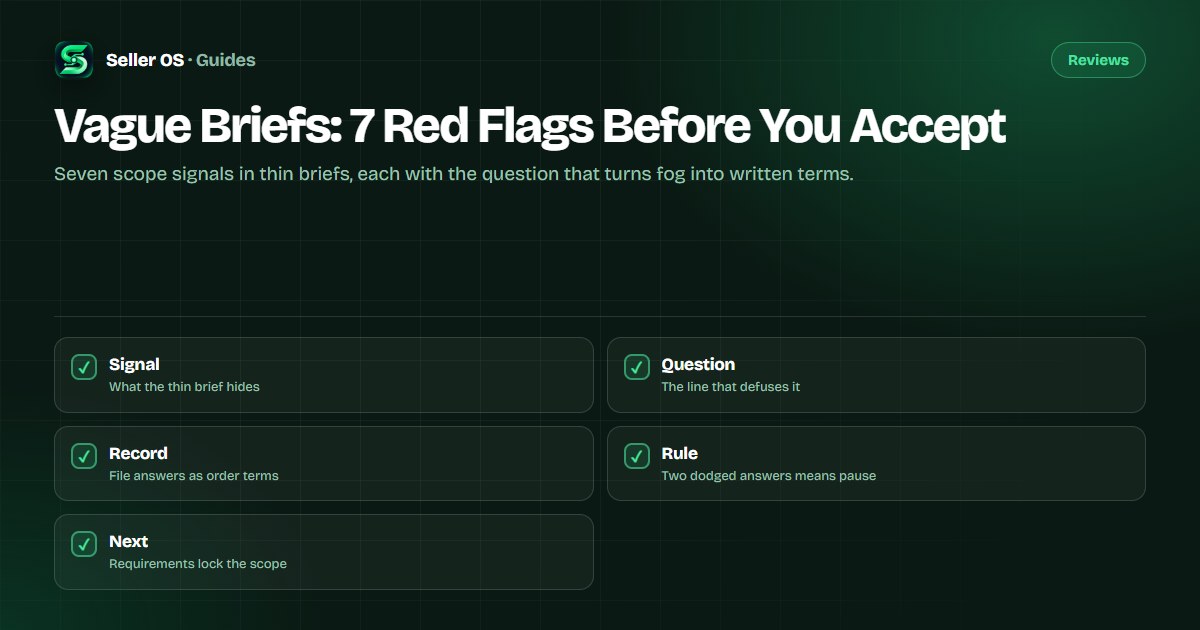 Checklist of seven vague brief warning signs with clarifying questions a Fiverr seller asks before accepting